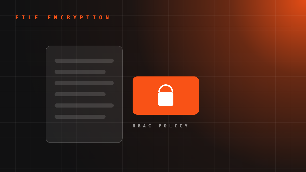 File-Level Encryption and the Access Decision